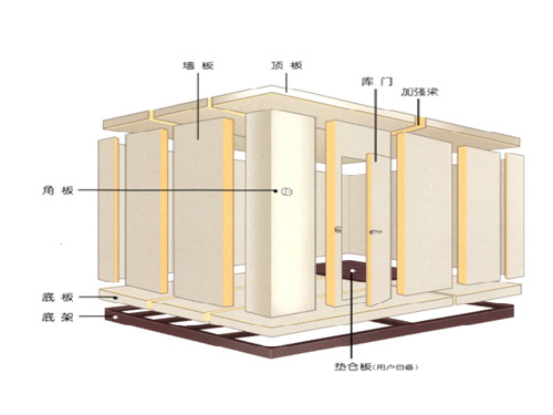 华人策略社区loading