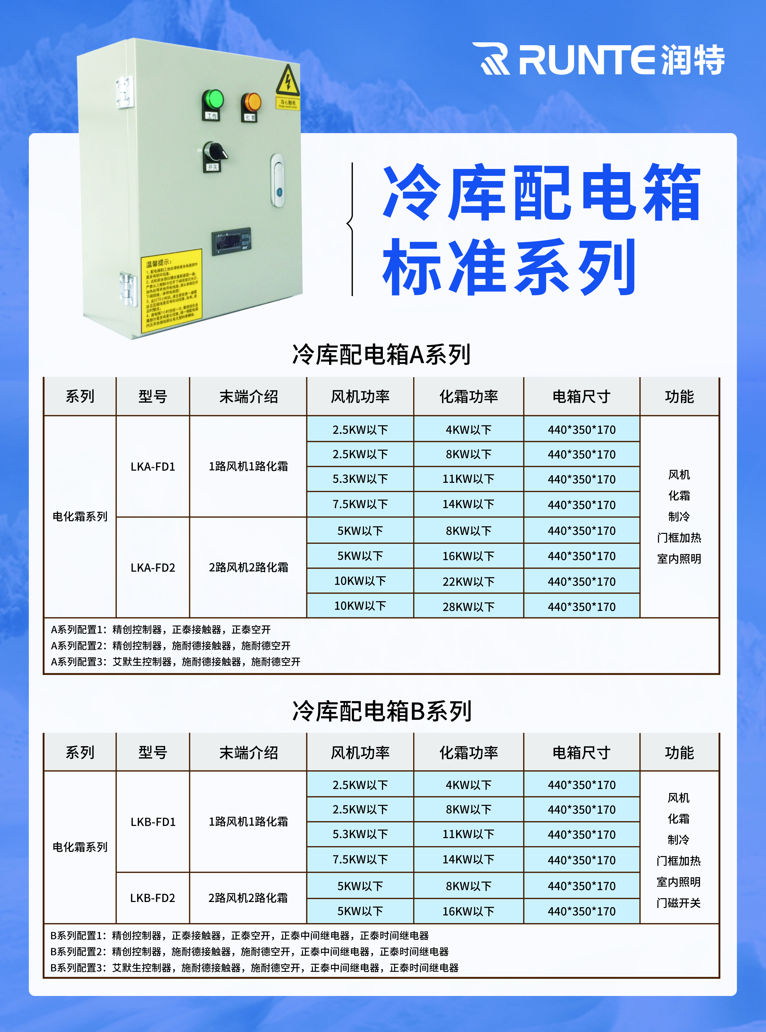 华人策略社区loading