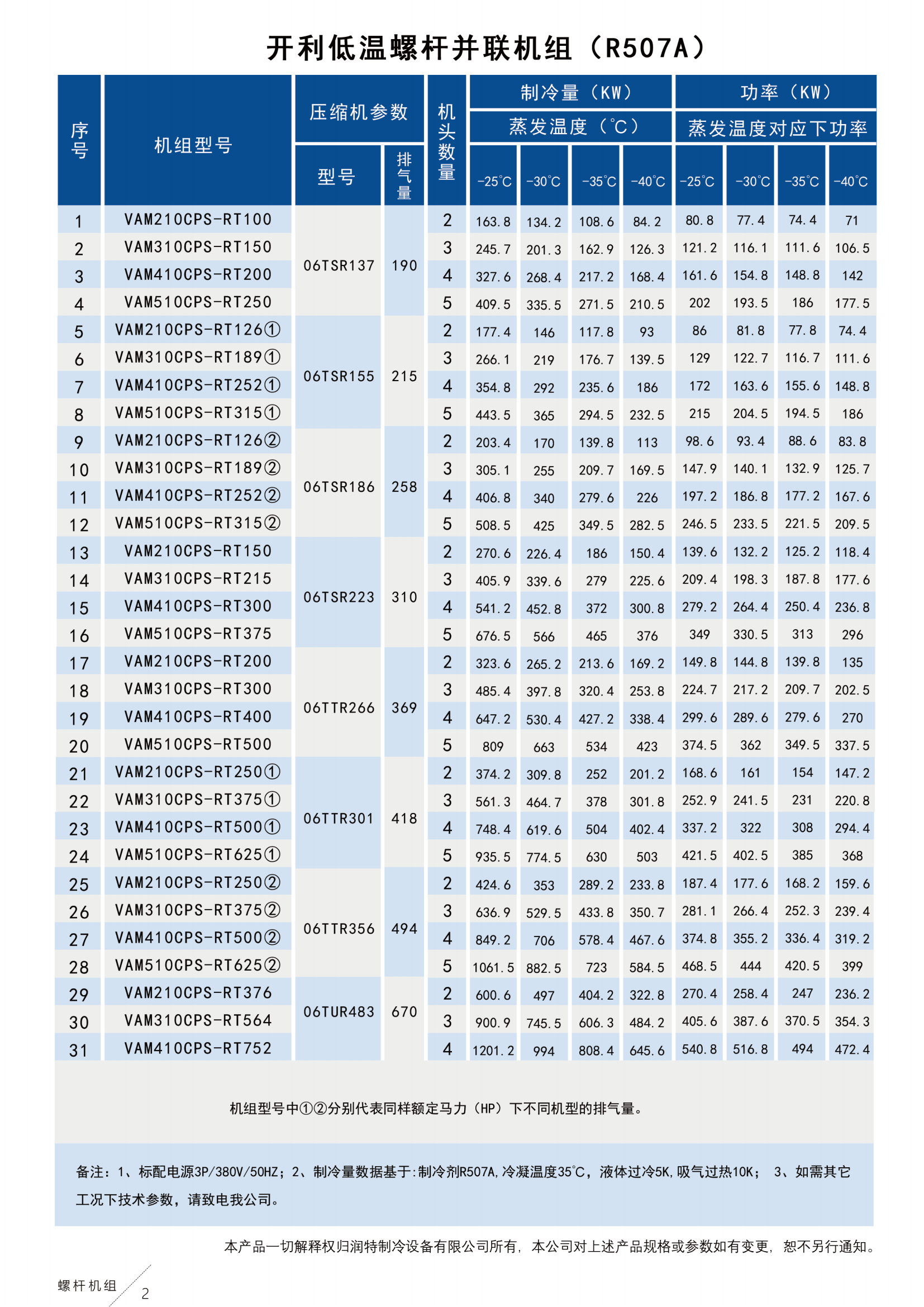 华人策略社区loading