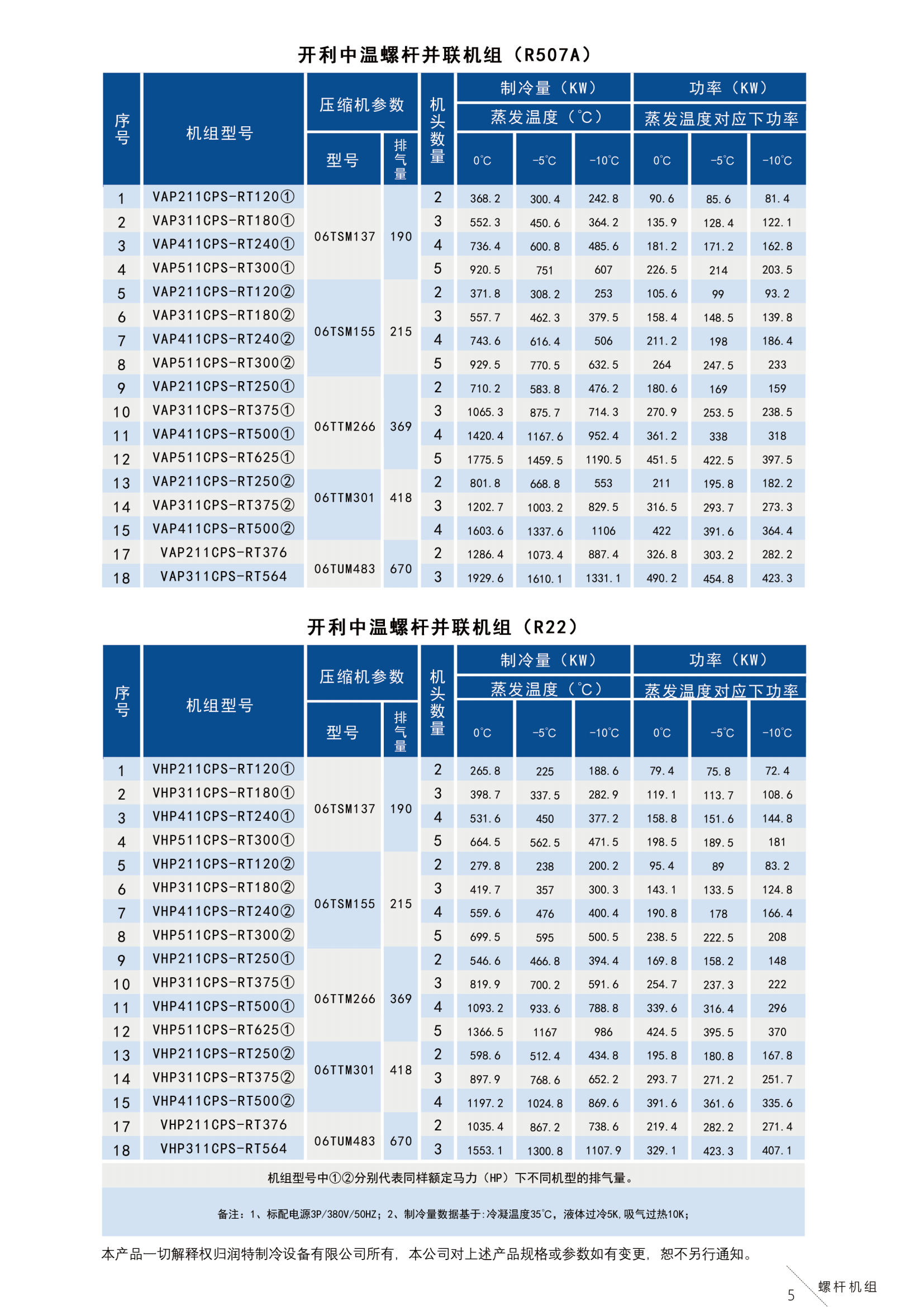华人策略社区loading