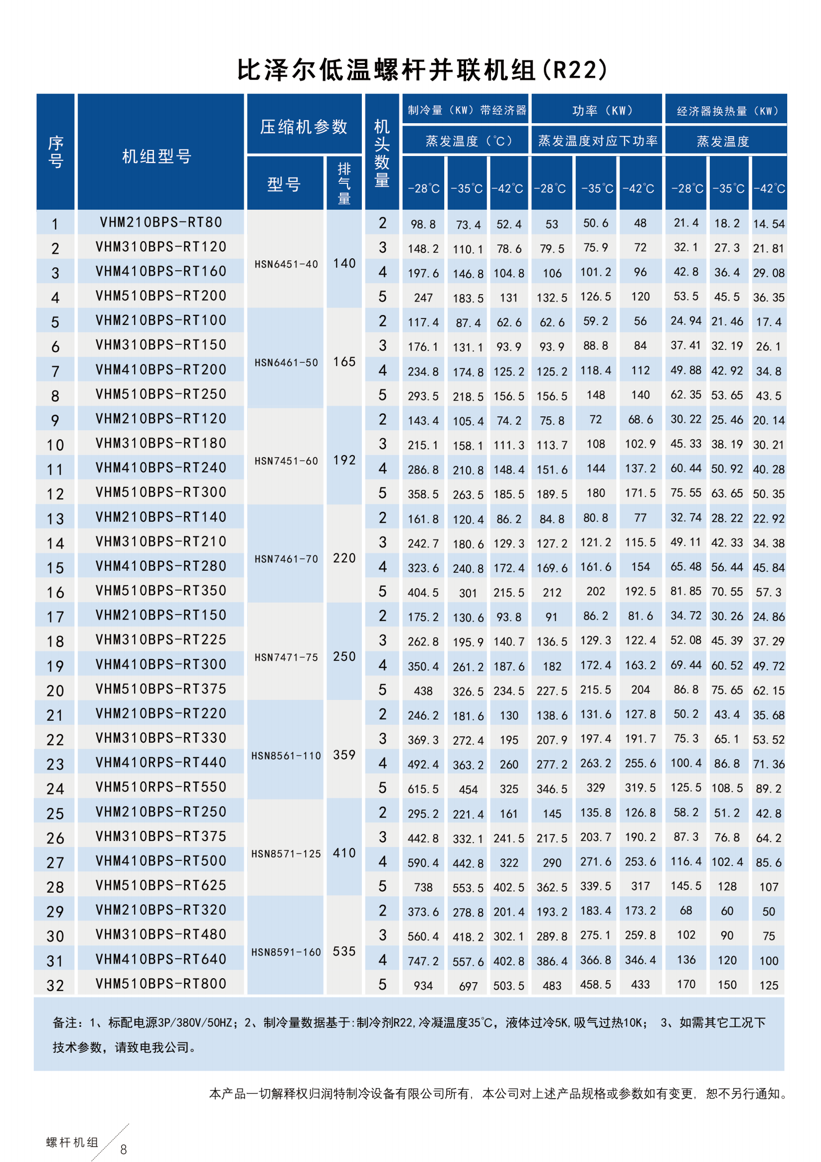 华人策略社区loading