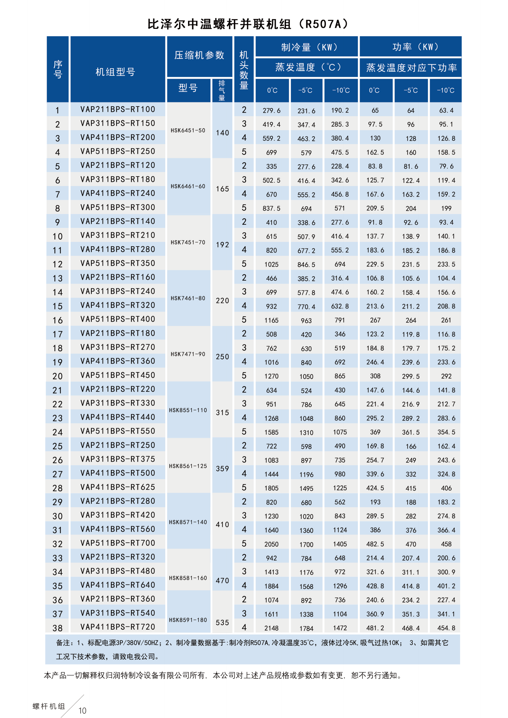 华人策略社区loading