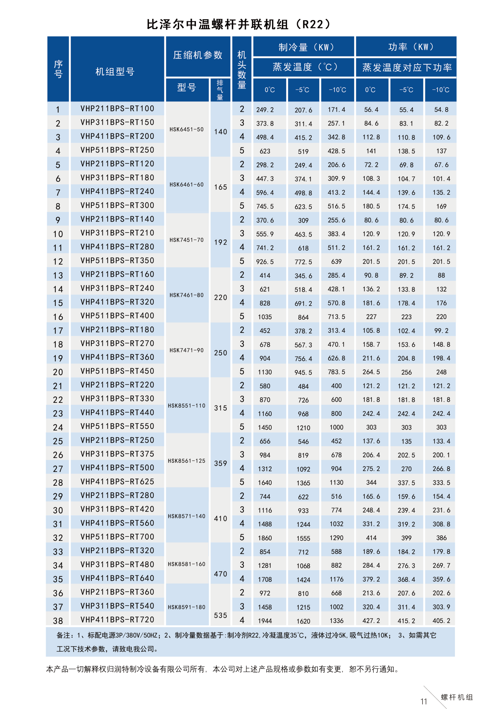 华人策略社区loading