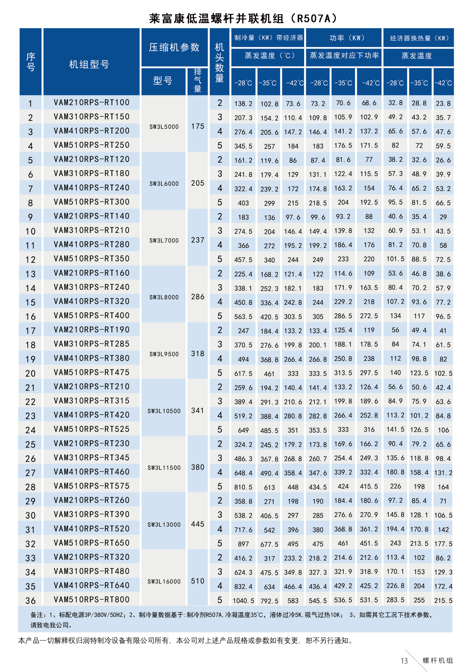 华人策略社区loading