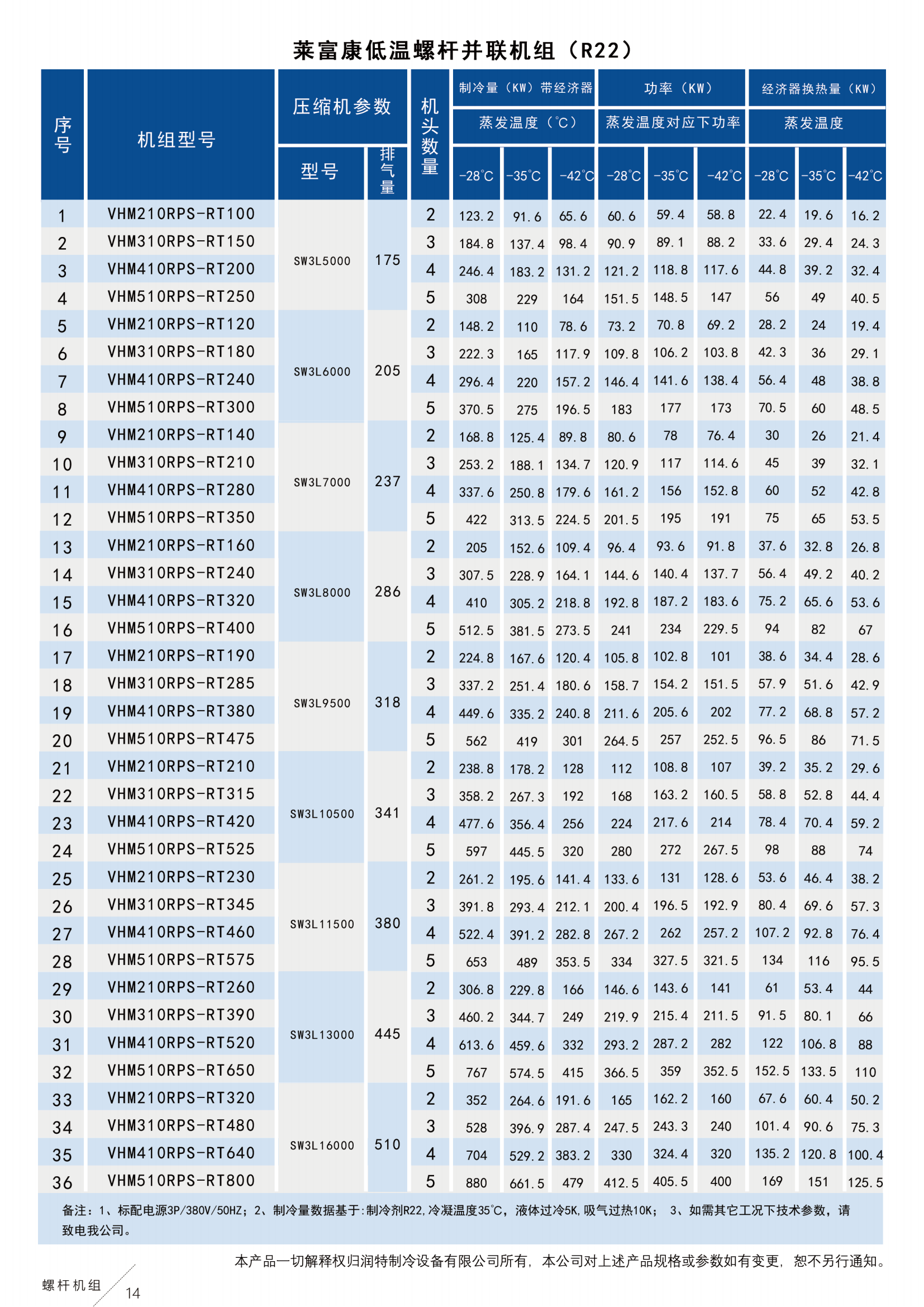 华人策略社区loading