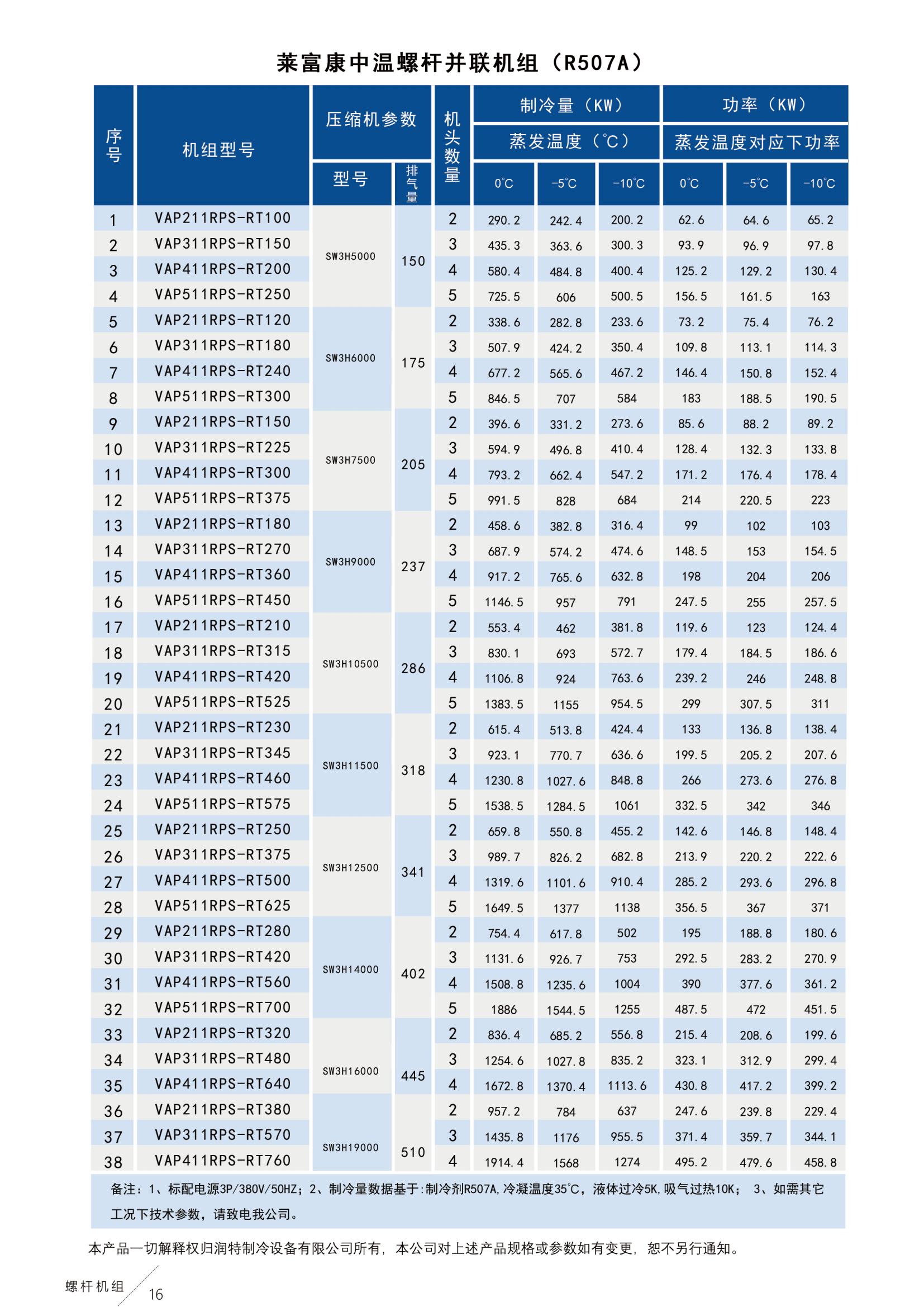 华人策略社区loading