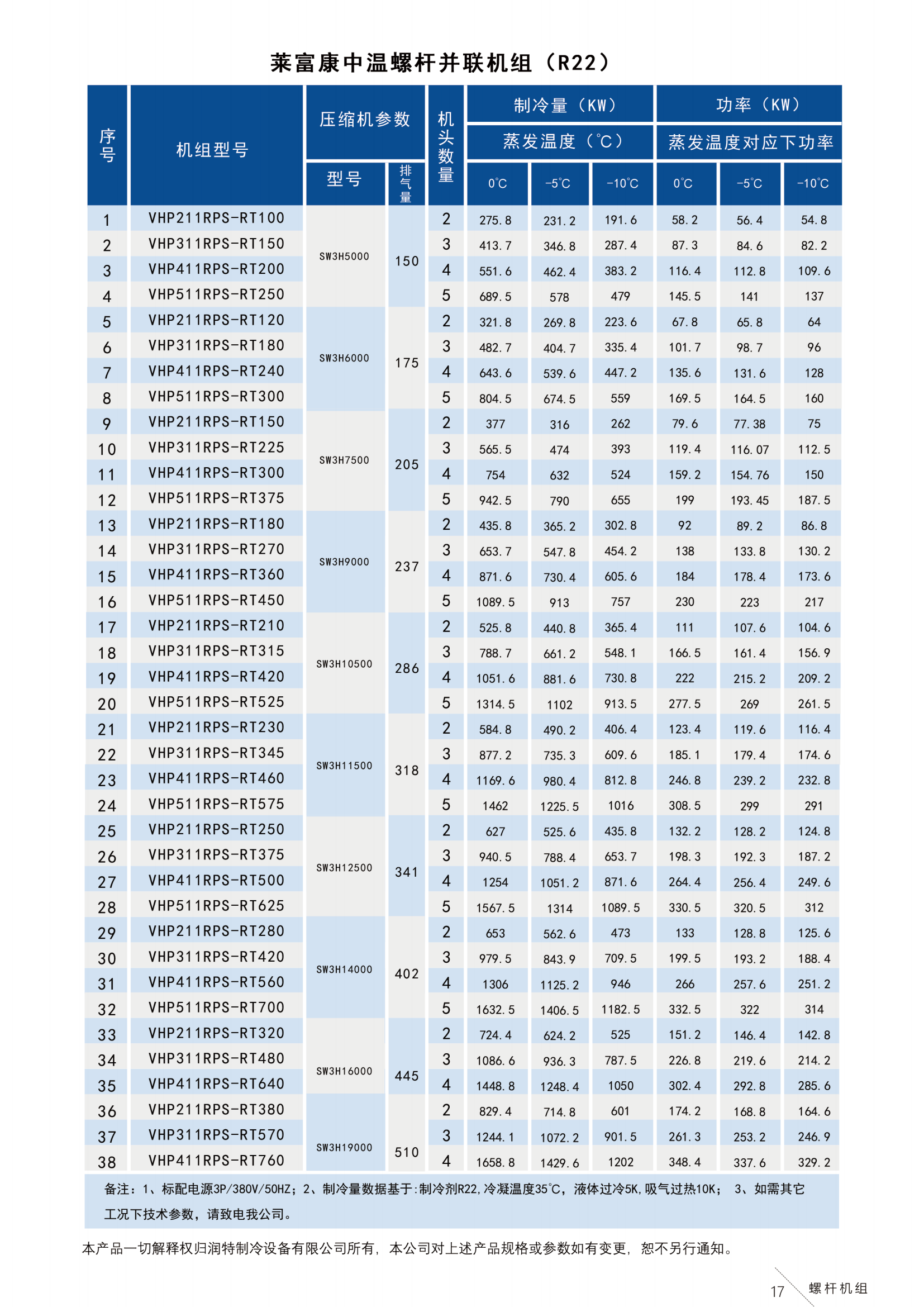 华人策略社区loading